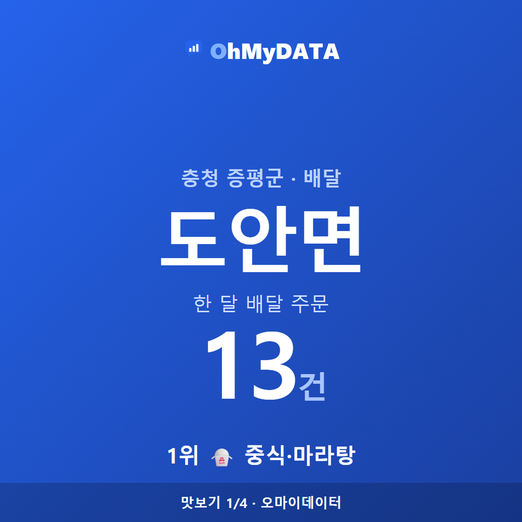 도안면 맛보기 1/4