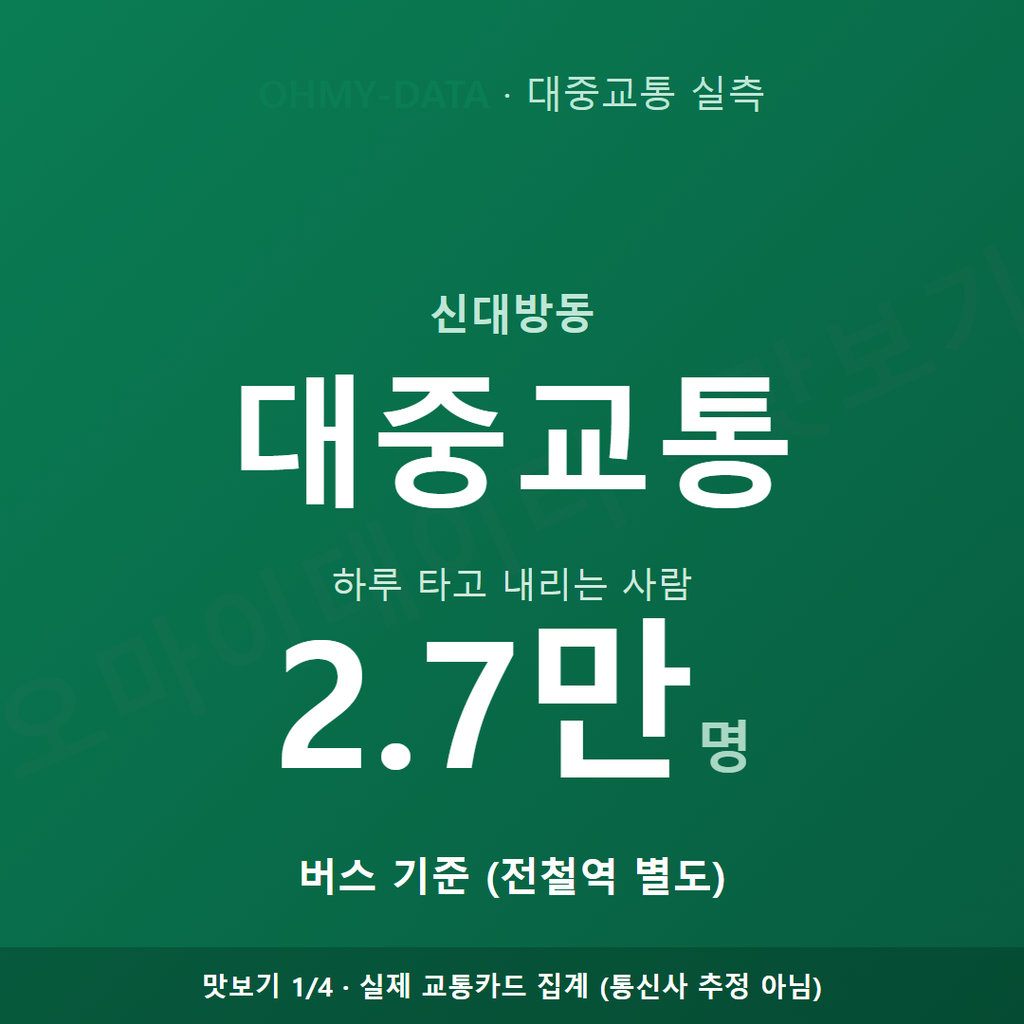 신대방동 맛보기
