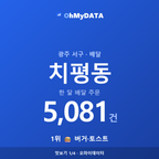 치평동 맛보기 1/4