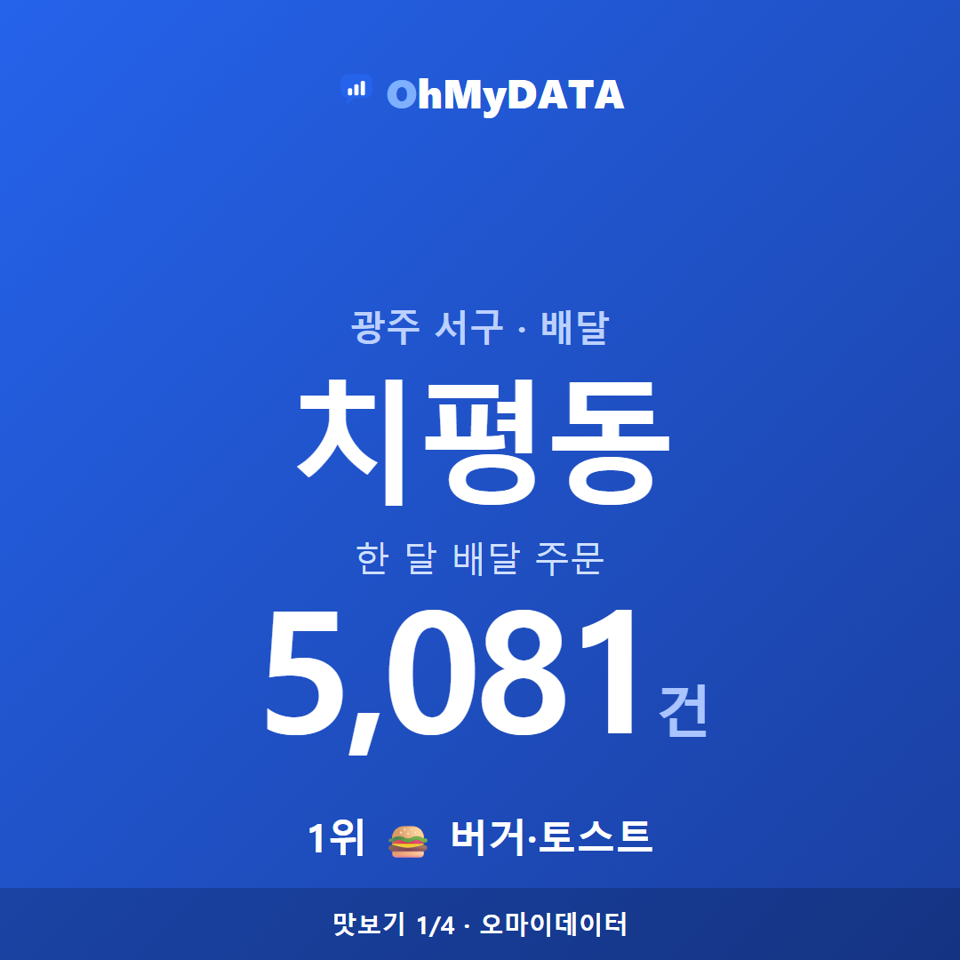 치평동 맛보기 1/4