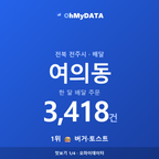 여의동 맛보기 1/4