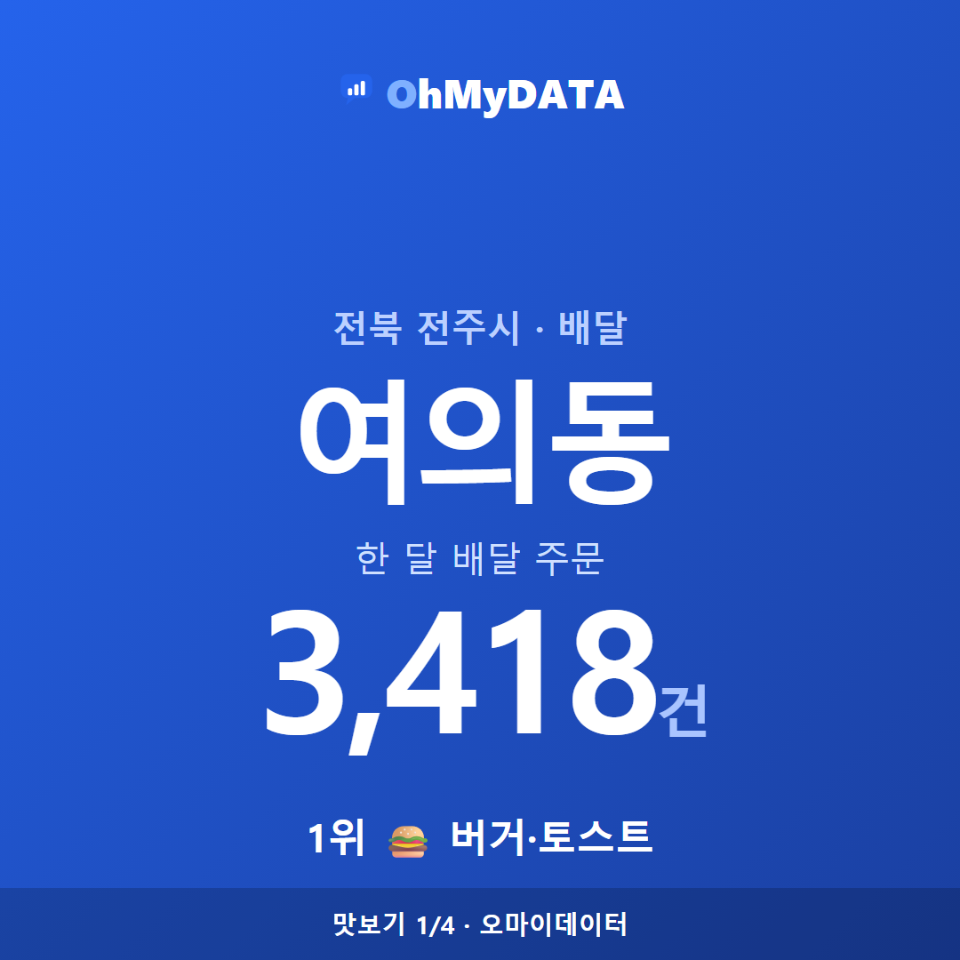 여의동 맛보기 1/4