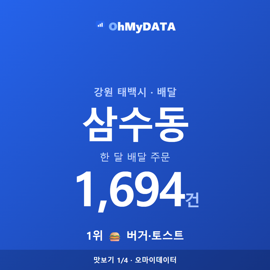 삼수동 맛보기 1/4
