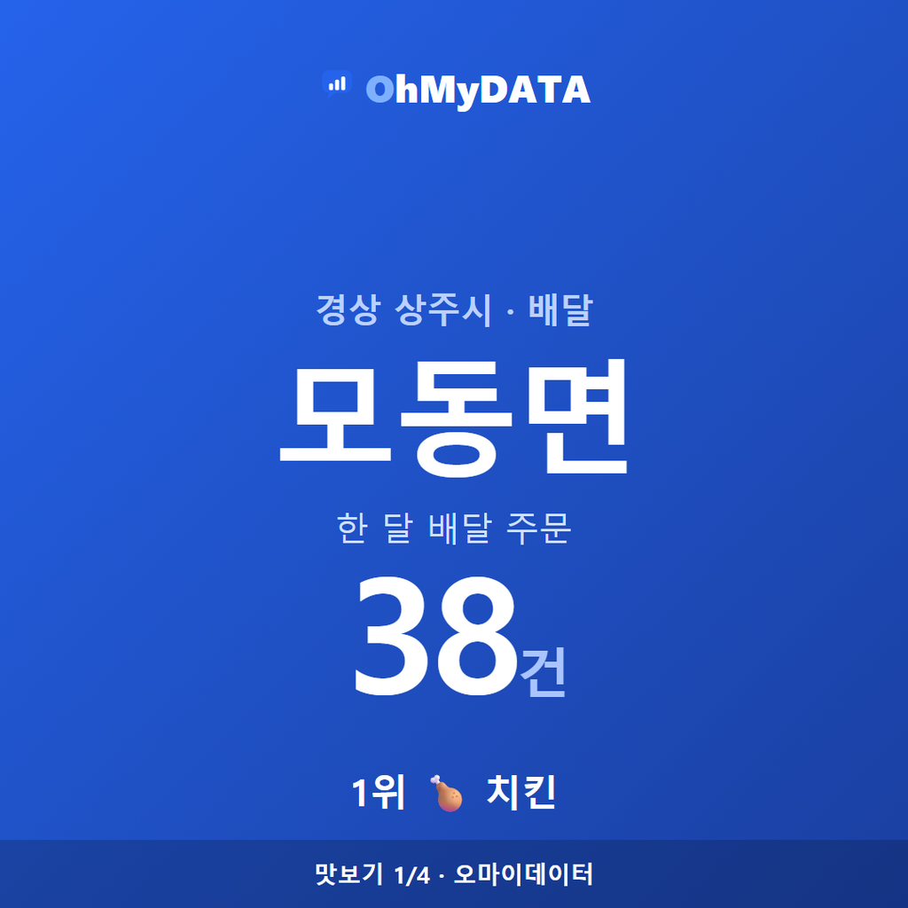 모동면 맛보기 1/4