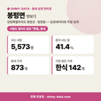 봉평면 봉평면_맛보기_1.png