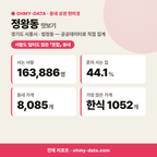 정왕동 정왕동_맛보기_1.png