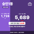 숭인1동 숭인1동_표지.png