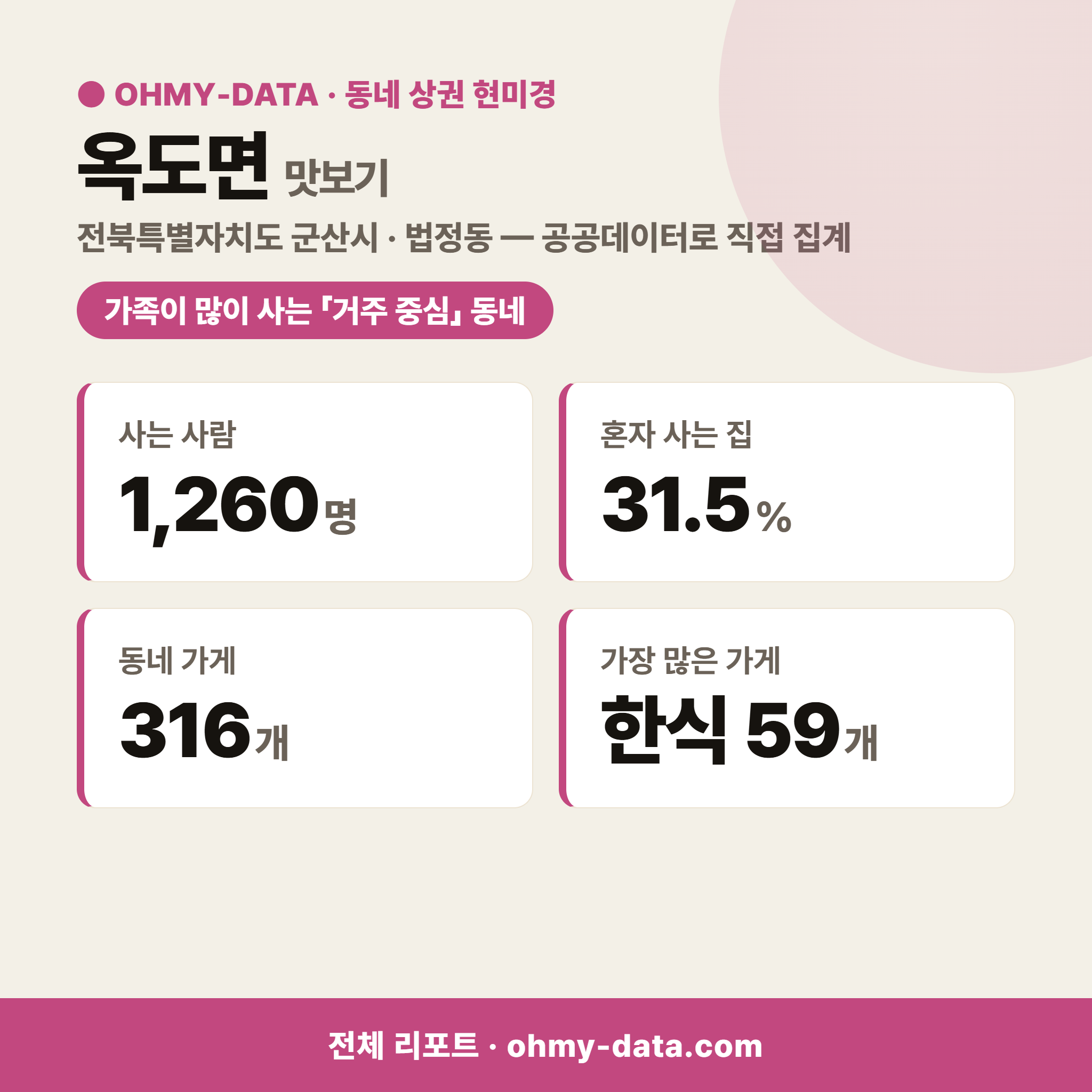 옥도면 옥도면_맛보기_1.png