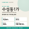 수성동1가 수성동1가_표지.png