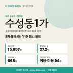 수성동1가 수성동1가_표지.png