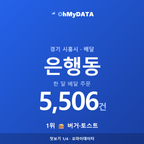 은행동 맛보기 1/4