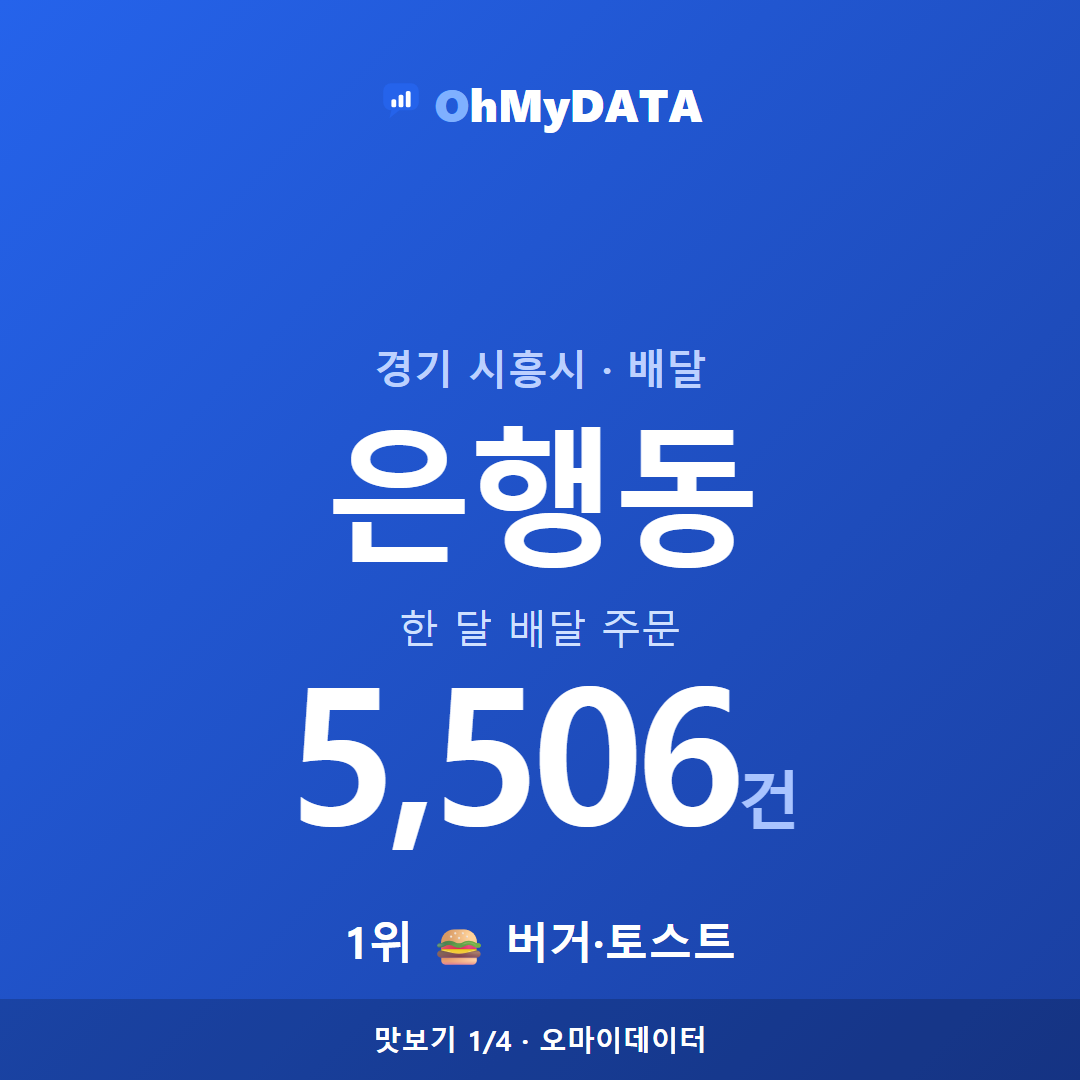 은행동 맛보기 1/4