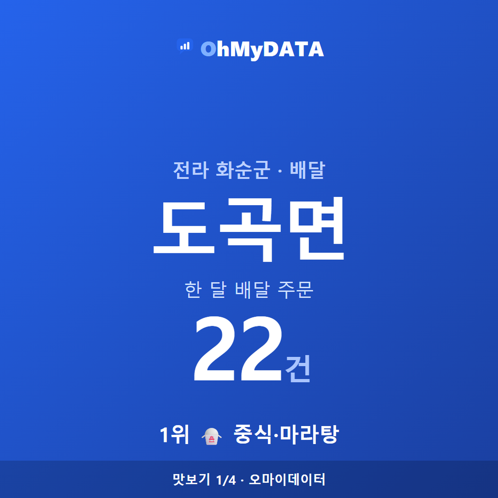 도곡면 맛보기 1/4