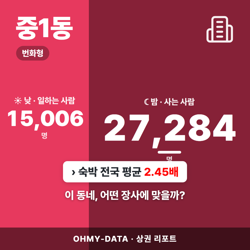 중1동 중1동_표지.png