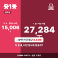 중1동 중1동_표지.png