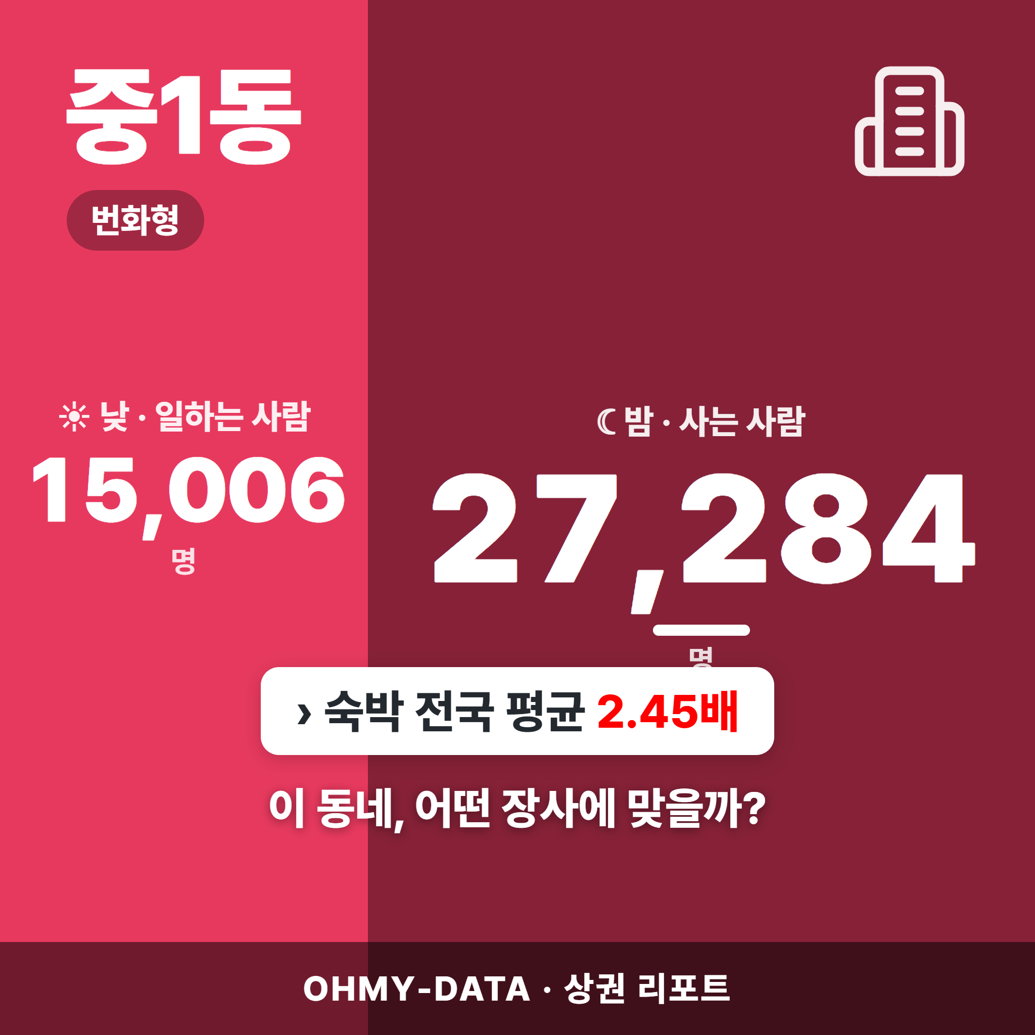 중1동 중1동_표지.png