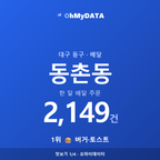 동촌동 맛보기 1/4