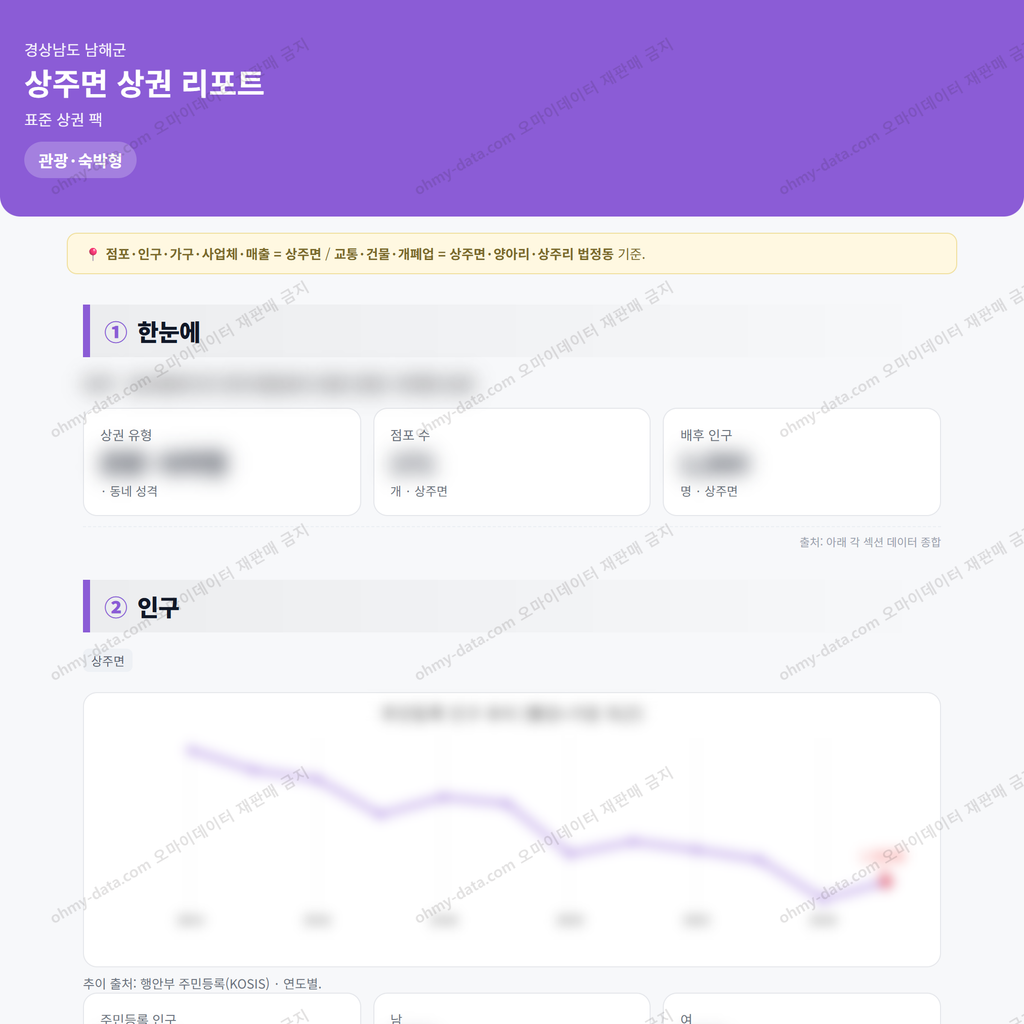 상주면 상주면_맛보기_1.png