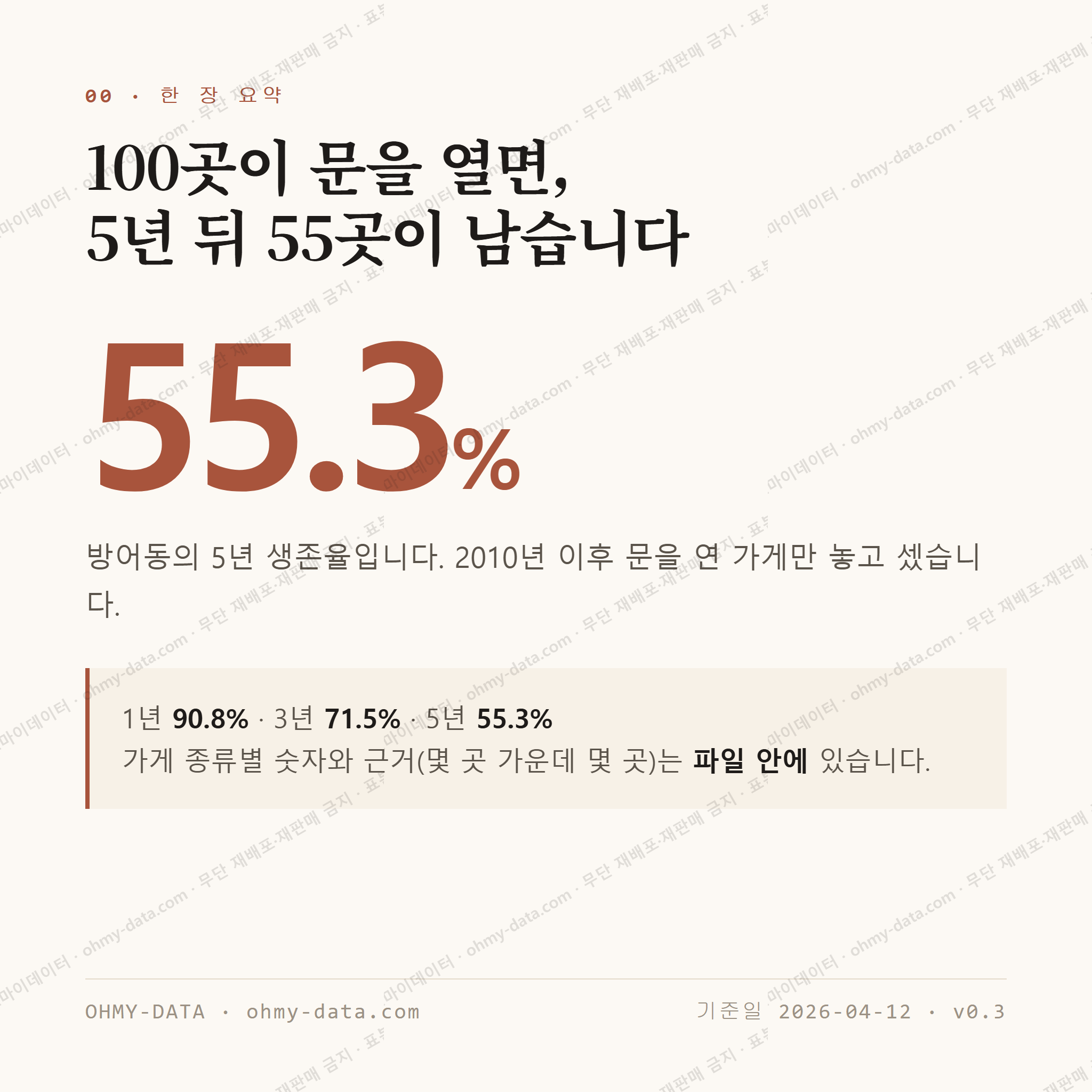 방어동 맛보기 1