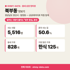 북부동 북부동_맛보기_1.png