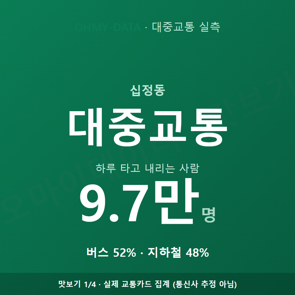 십정동 맛보기