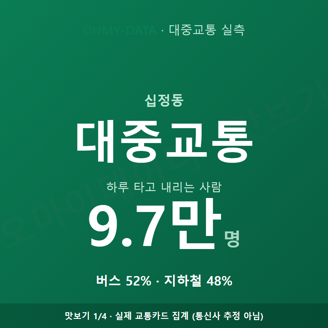 십정동 맛보기