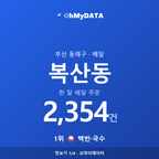 복산동 맛보기 1/4