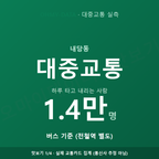 내당동 맛보기