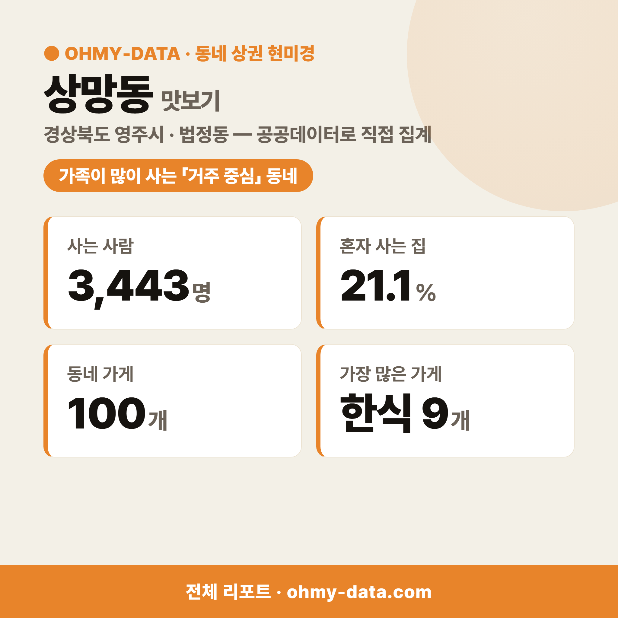 상망동 상망동_맛보기_1.png