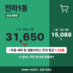 전하1동 전하1동_표지.png