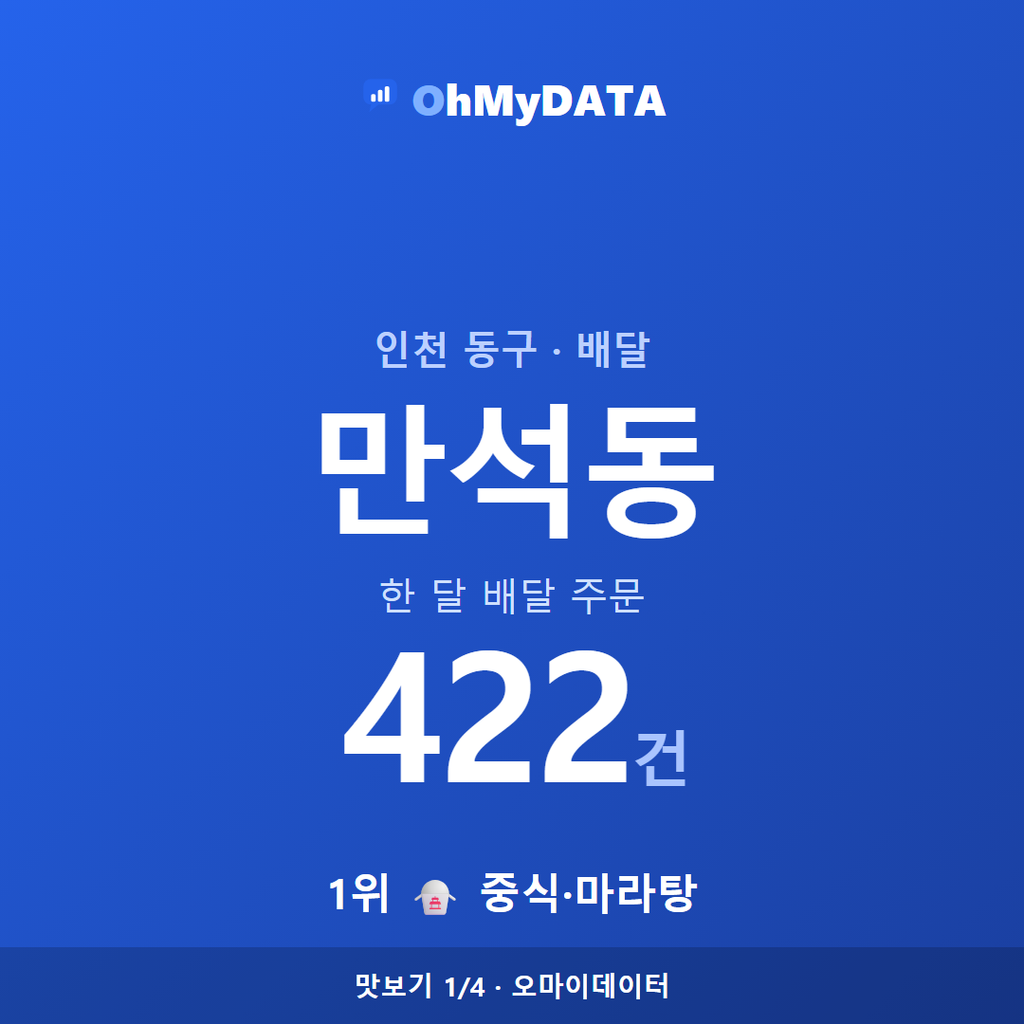 만석동 맛보기 1/4