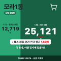 모라1동 모라1동_표지.png