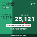 모라1동 모라1동_표지.png