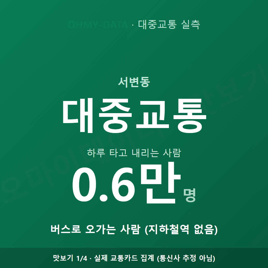 서변동 맛보기