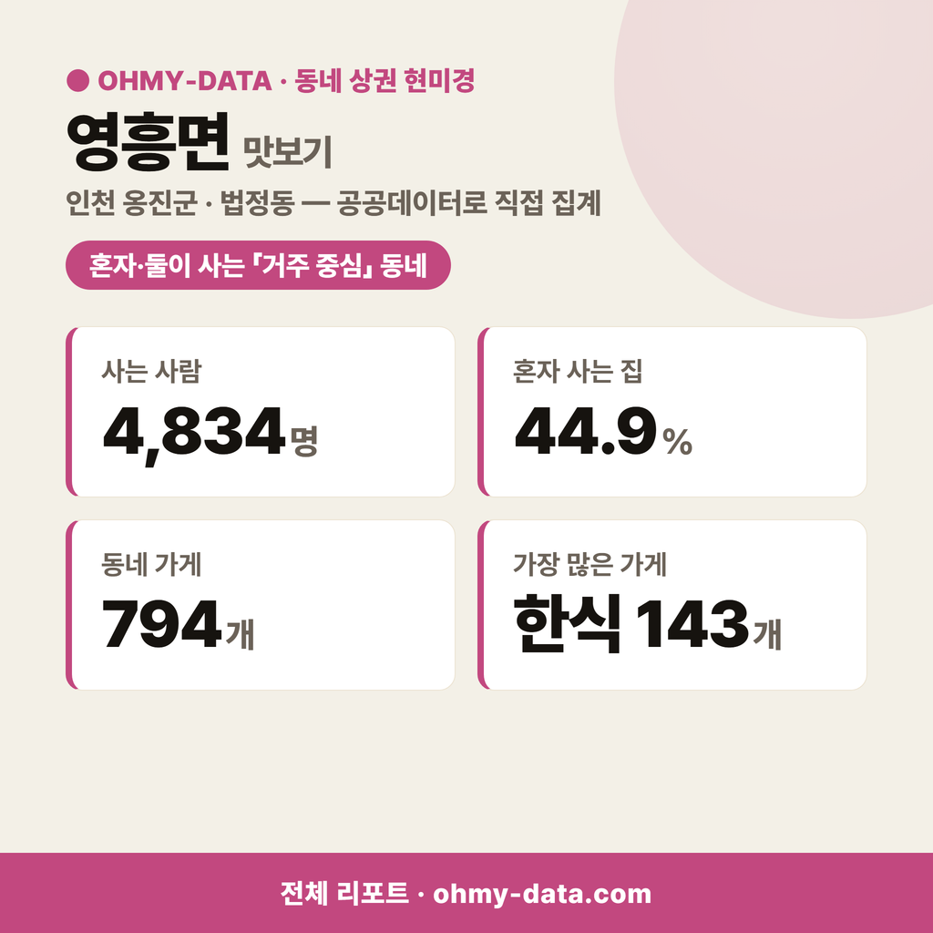 영흥면 영흥면_맛보기_1.png