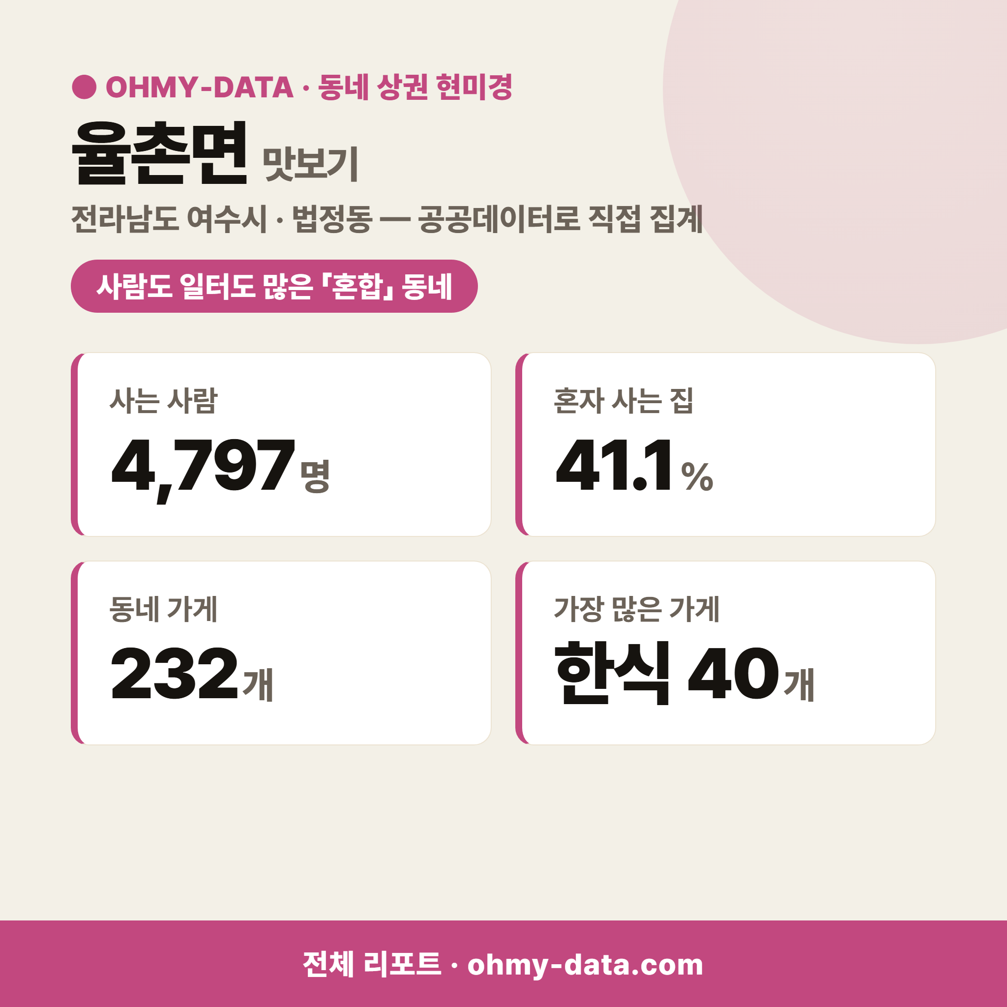 율촌면 율촌면_맛보기_1.png