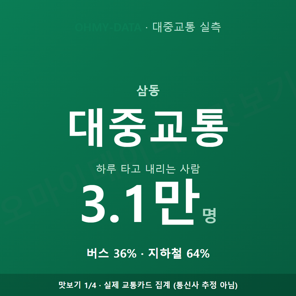 삼동 맛보기