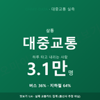 삼동 맛보기