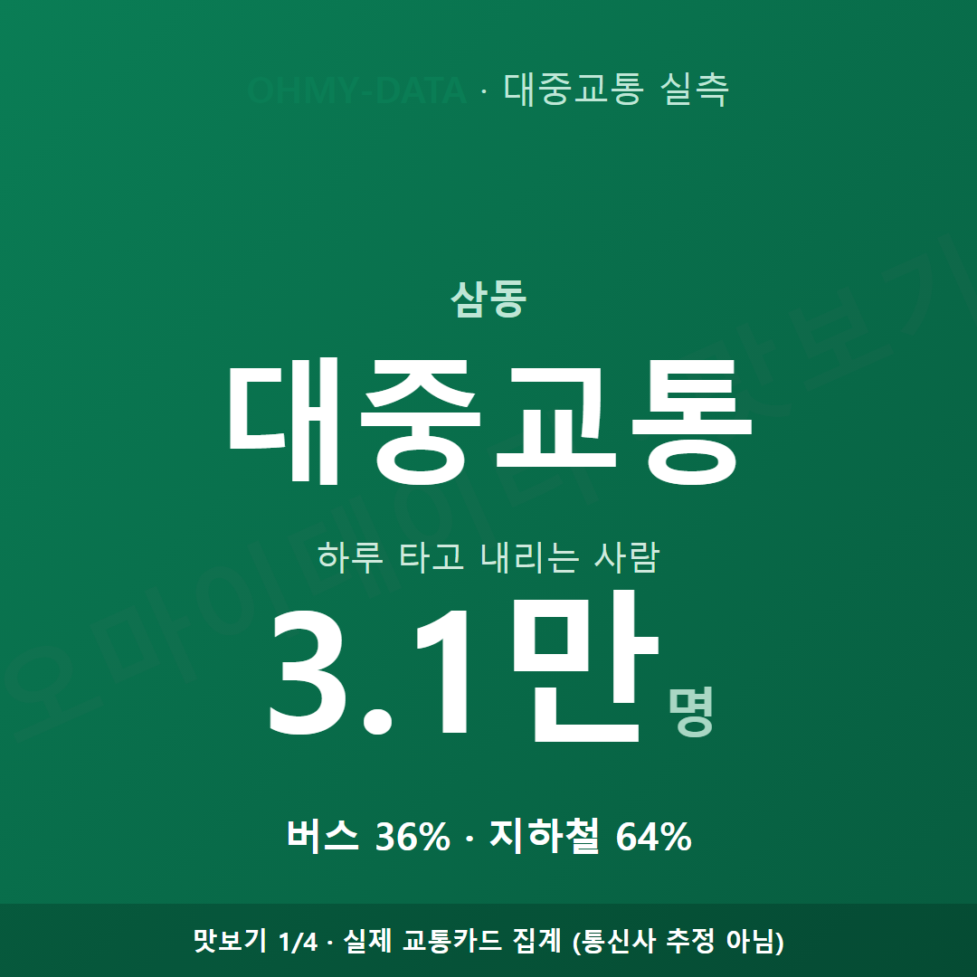 삼동 맛보기
