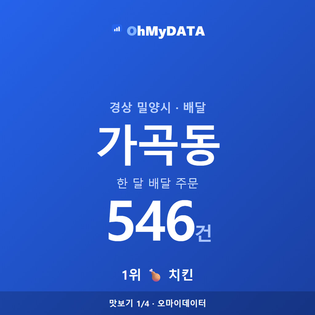 가곡동 맛보기 1/4