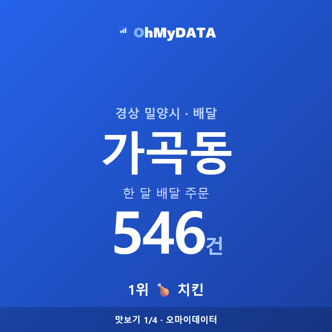가곡동 맛보기 1/4