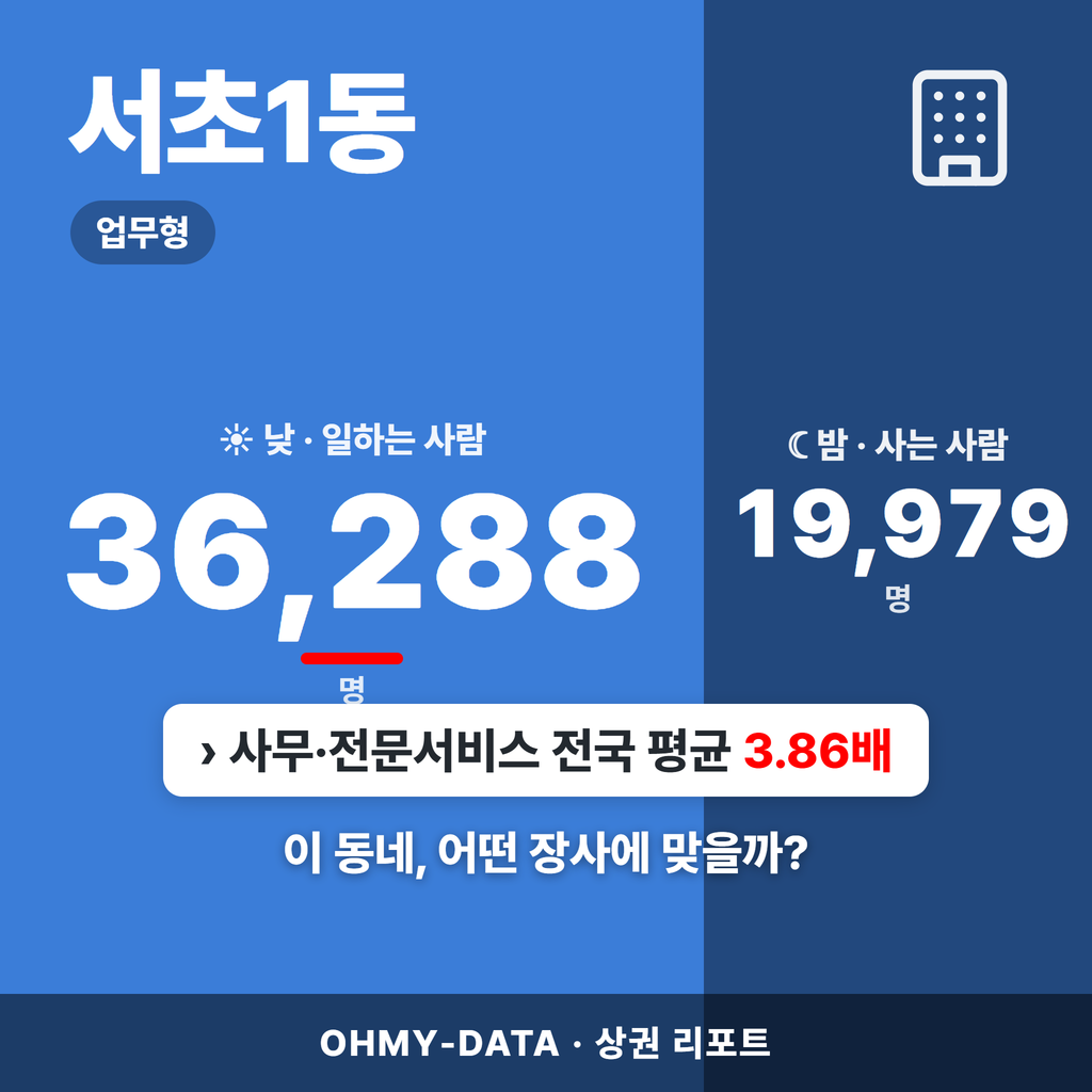 서초1동 서초1동_표지.png