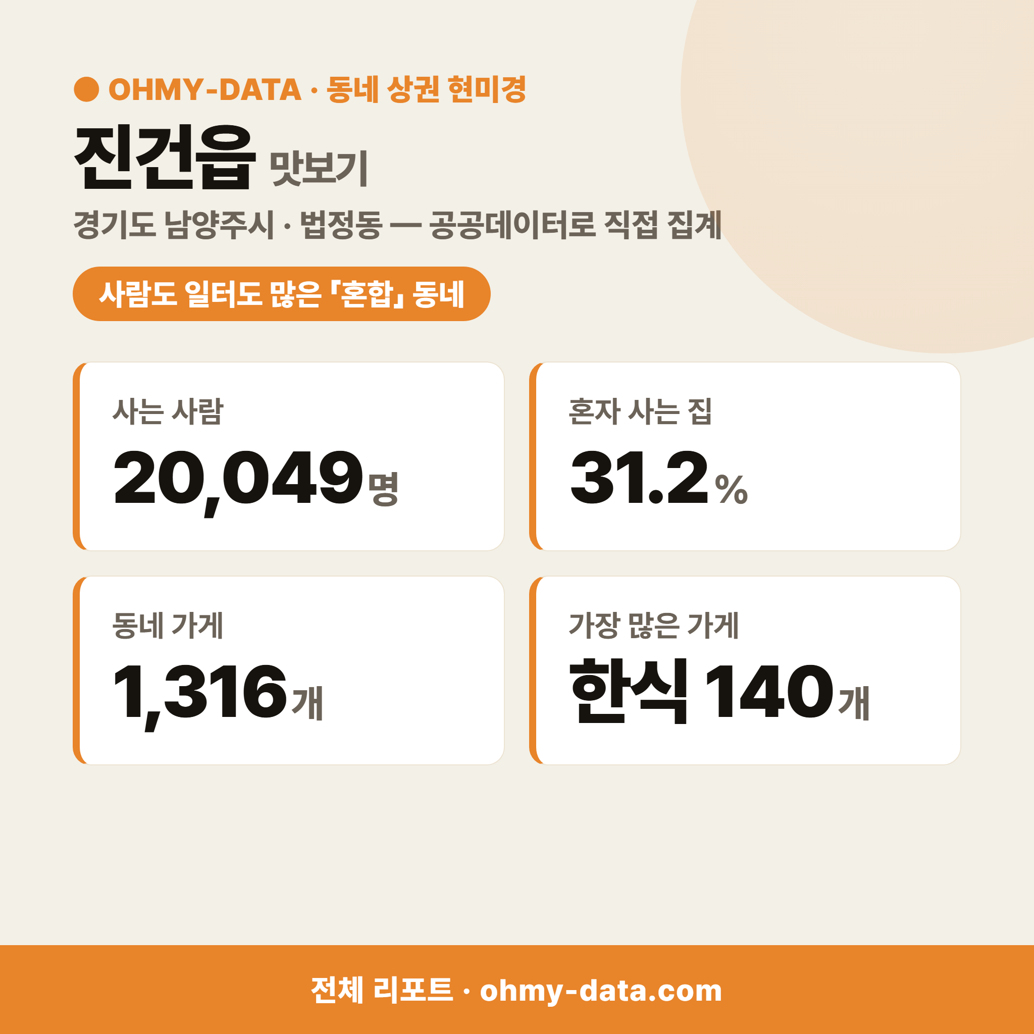 진건읍 진건읍_맛보기_1.png