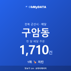 구암동 맛보기 1/4