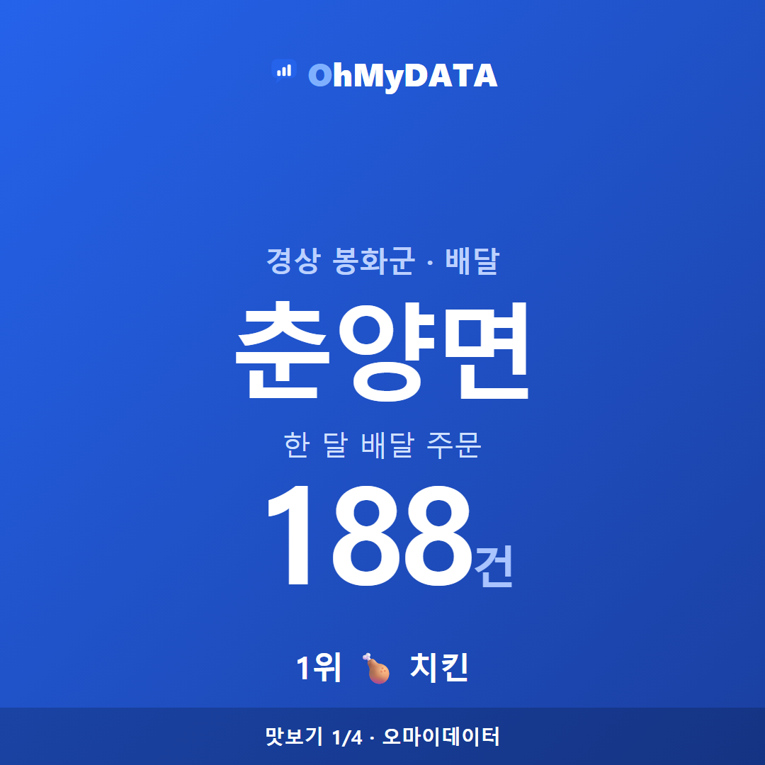 춘양면 맛보기 1/4