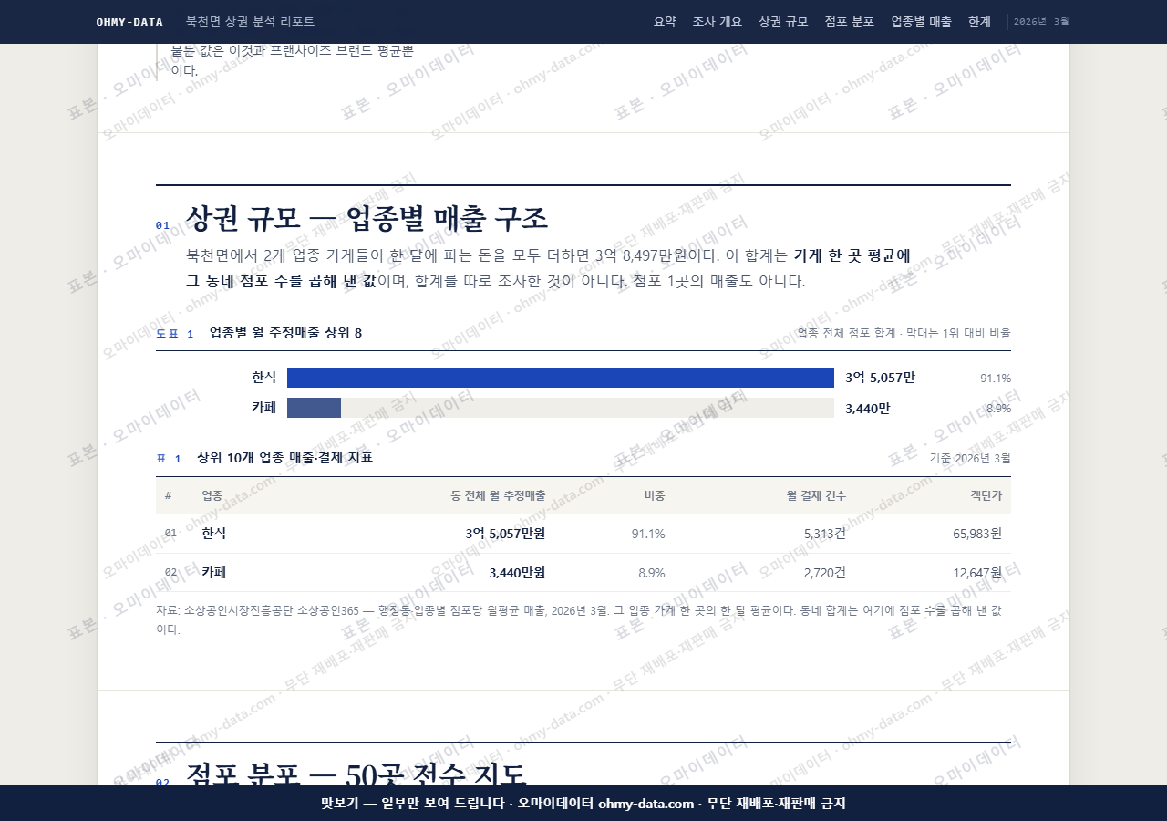 북천면 북천면_맛보기1.png