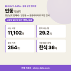 안동 안동_맛보기_1.png