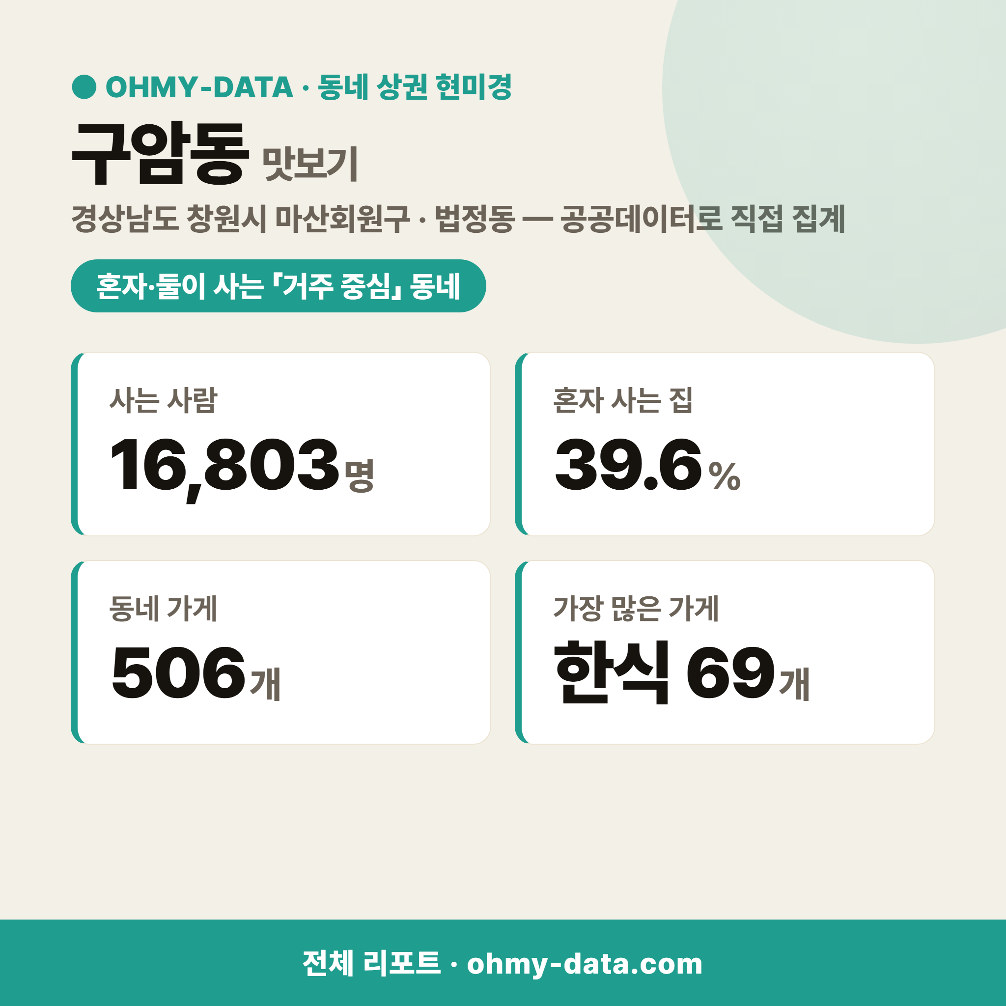 구암동 구암동_맛보기_1.png