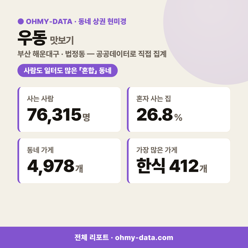 우동 우동_맛보기_1.png