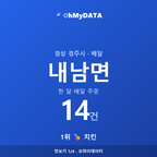 내남면 맛보기 1/4